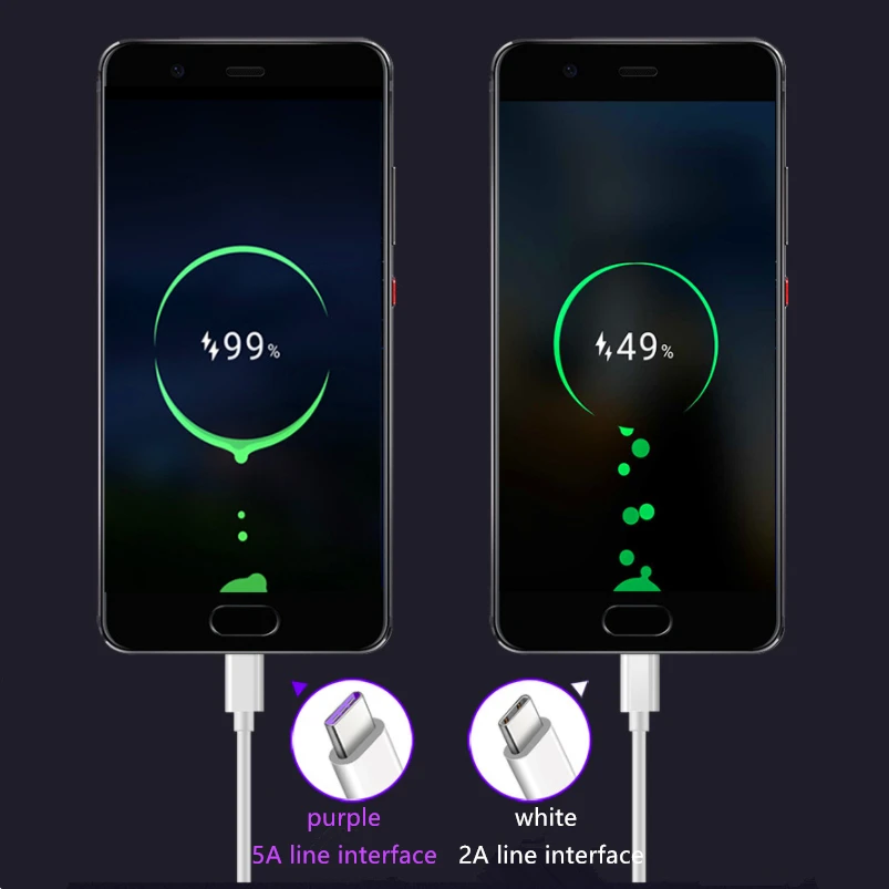 100 шт. для huawei USB 5A type C кабель P30 P20 Pro lite Mate20 10 Pro P10 lite USB 3,1 type-C Супер зарядный кабель