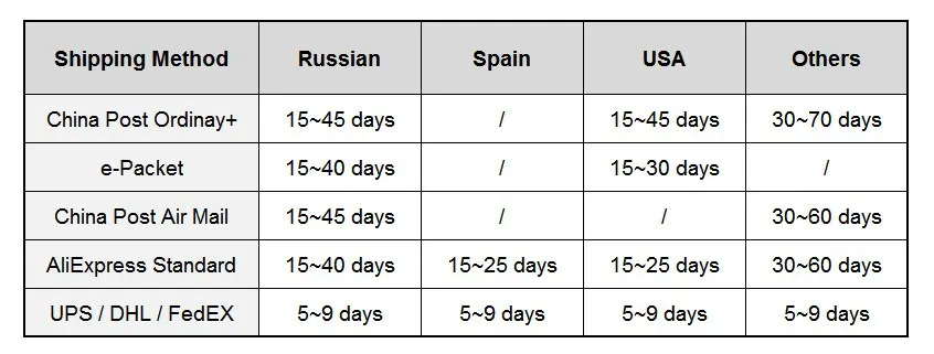 Кошка Кровать Дом пещера кровать корзина дом Котенок Мягкая Уютная домашняя Подушка Питомник теплое моющееся гнездо