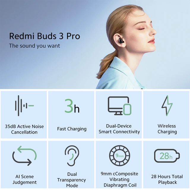 Buds Pro Or Buds 2xiaomi Redmi Buds 3 Pro Tws Earphones - Anc, Ipx4,  Bluetooth 5.2