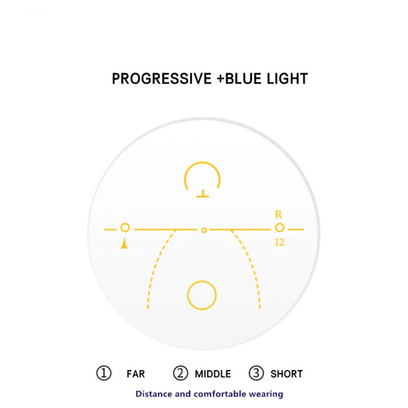 kanspace-156-161-progressive-multifocal-lens-anti-blue-light-prescription-myopia-hyperopia-resistance-short-middle-far-lens