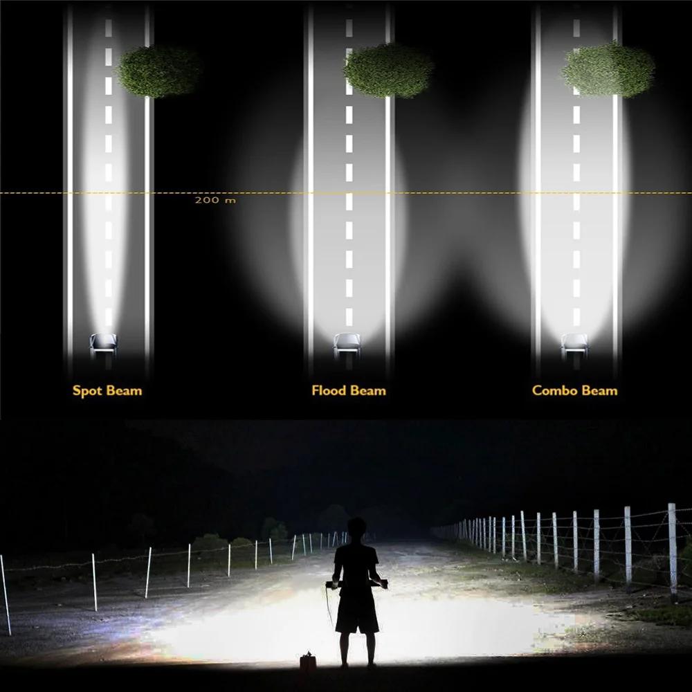 High Power 12D Led Light Bar 60W 120W 180W 240W 300W Led Work Lights Spot Flood Combo Beam for Truck Tractor SUV ATV Offroad