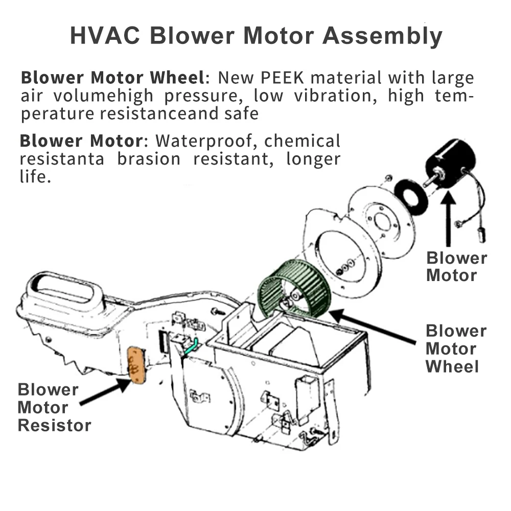 HVAC A/C нагнетатель отопителя, вентилятор двигателя заменяет 700262/7L0820 021Q/4L1-820-021-B для Volkswagen Touareg 2004-2010 Audi Q7 2007