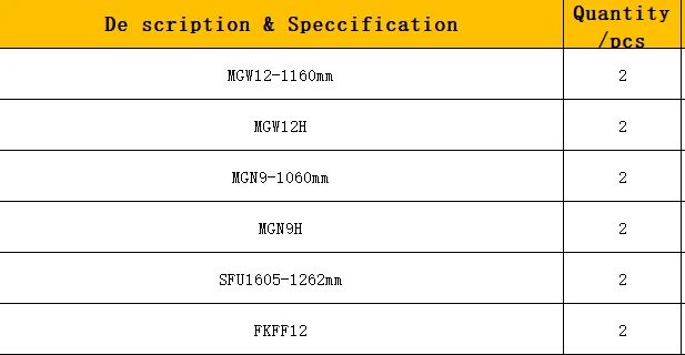 

2 MGW12-1160mm + 2 MGW12H + 2 MGN9-1060mm + 2 MGN9H + 2 SFU1605-1262mm + 2 FKFF12