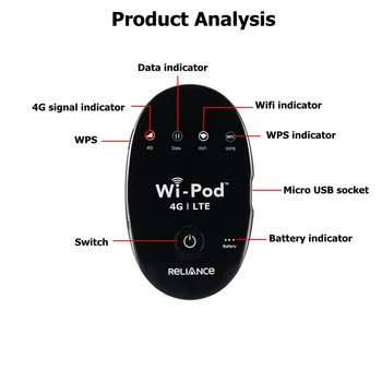 

Convenient Universal 4G LTE Multi Frequency High Speed Portable Wifi Wireless Pocket Mobile Router Travel Hotspot Mini