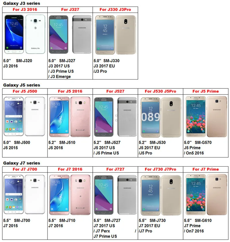 三星j系列区分图2