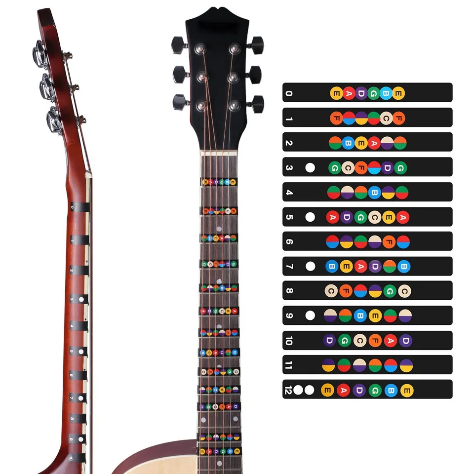 

New Water Resistant Guitar Fretboard Notes Map Labels Sticker Fingerboard Fret Decals for 6 String Acoustic Electric Guitarra