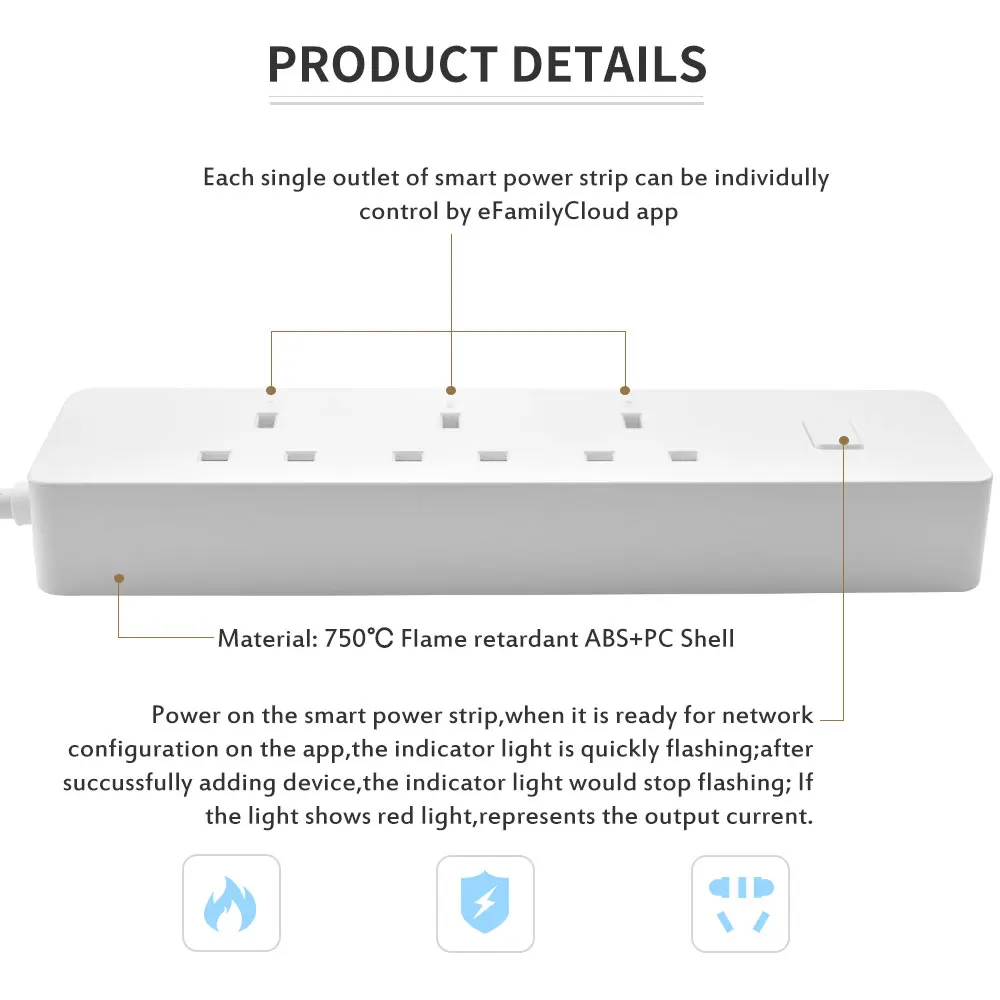 Wifi Smart power Strip 3 UK MY SG розетки с 2 usb зарядным портом синхронизации приложение Голосовое управление работа с Alexa Google Home