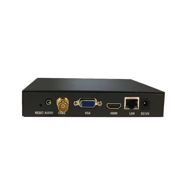 

H.265 4-channel High-definition Video Decoder Solution Rtsp Monitoring IPTV and NVR Onvif Protocol