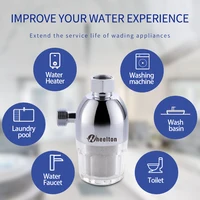 Household Appliances