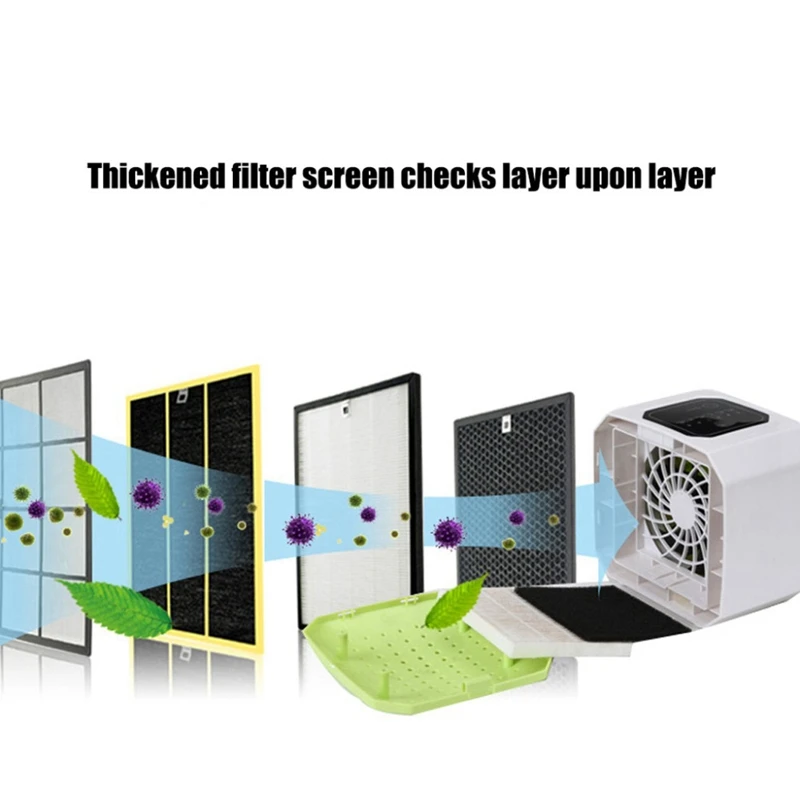 Smart Air Purifier Negative Ion Air Purifier Portable Room And Office