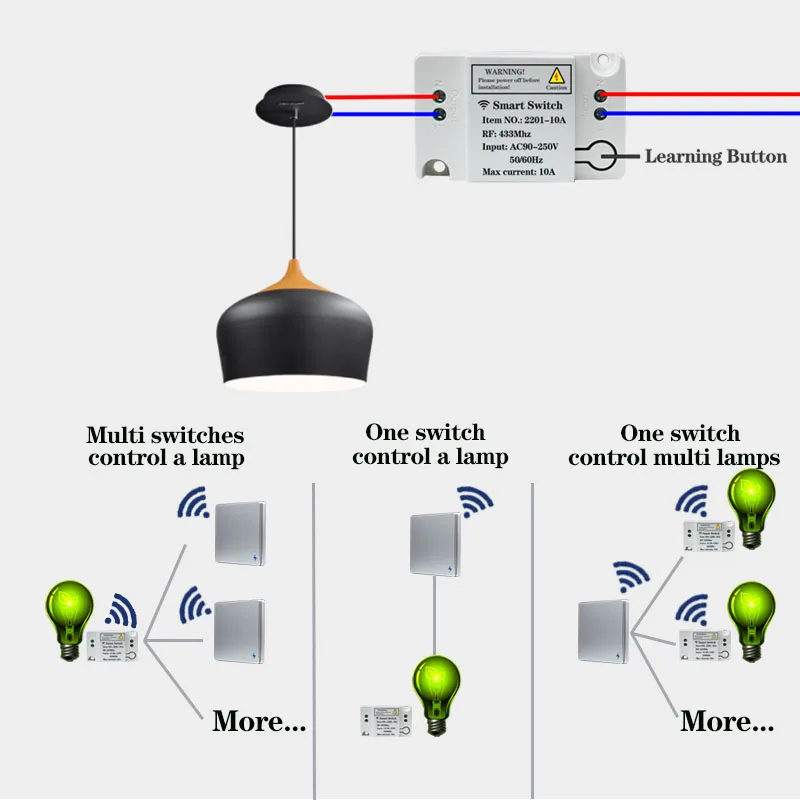 433MHz 110V-220V Lamp Wireless Remote ControlSwitch Ceiling Lamps LED Bulbs Wall Switch DIY Available in multiple colors-9