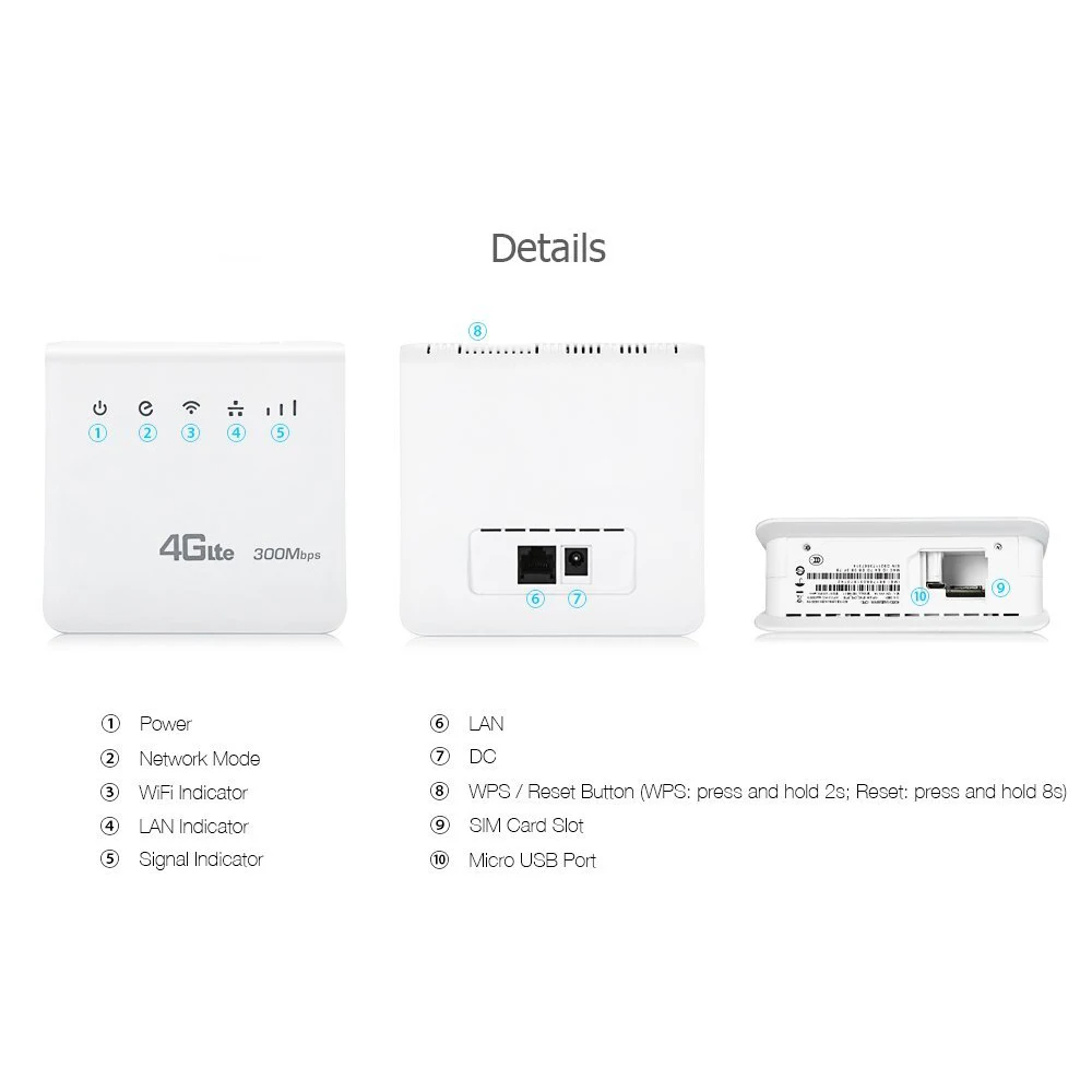 Unlocked 300Mbps Wifi Routers 4G lte cpe Mobile Router with LAN Port Support SIM card Portable Wireless Router wifi 4G Router wifi amplifier 5g