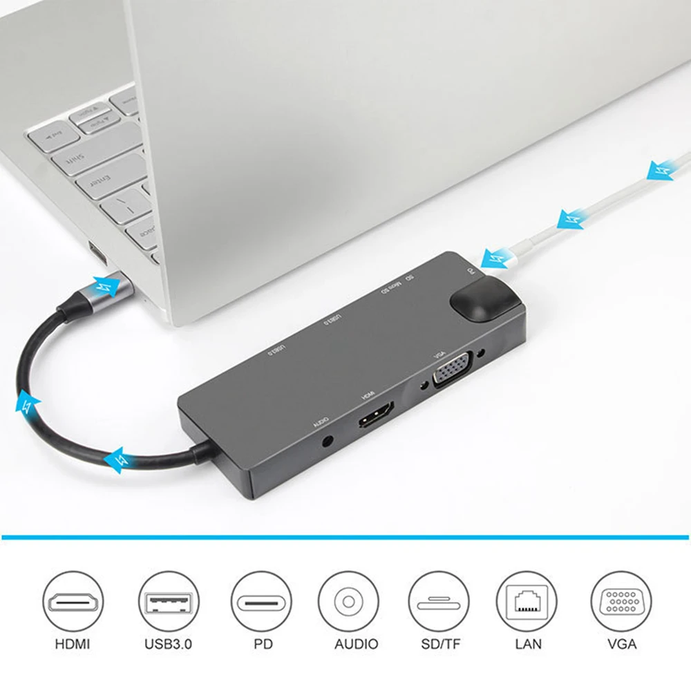 ОВБР Тип c-многофункциональный Функция концентратор 4K HD HDMI usb-хаб VGA гигабитный сетевой Порты и разъёмы SD карты 9 в 1 Тип-C док-станции
