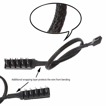

1 To 5 4-Pin Molex TX4 PWM CPU Cooling Fan Splitter Adapter Braided Power Cable New Drop shipping