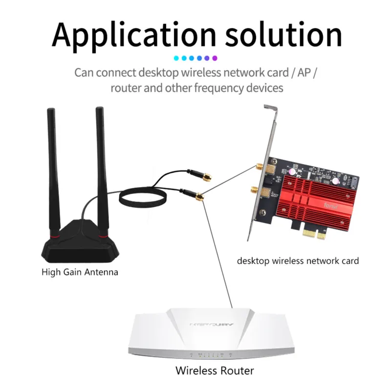 Conjunto de Antenas Externas Dual Band Adaptador Pcie Alto Ganho 2.4g 5ghz 6dbi Intel Ax210 Ax200 9260ngw Cartão Wifi Desktop - Imagem 2
