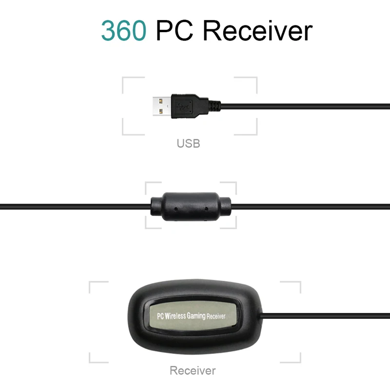 Для Xbox 360 беспроводной геймпад ПК адаптер USB приемник поддерживает Win7/8/10 системы