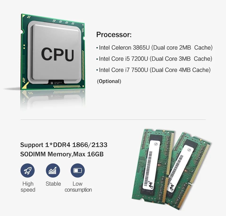 Minisys прочный промышленный встроенный в корпус ПК процессор Intel Celeron 3865u Dual Lan Mini ITX безвентиляторная Поддержка компьютера 3 * PCI 1 * PCIE