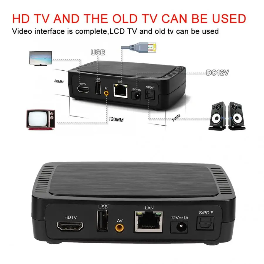 Интеллектуальная цифровая ТВ приставка M258 H.265 IP TV Smart Set top Box Встроенный декодер MPEG
