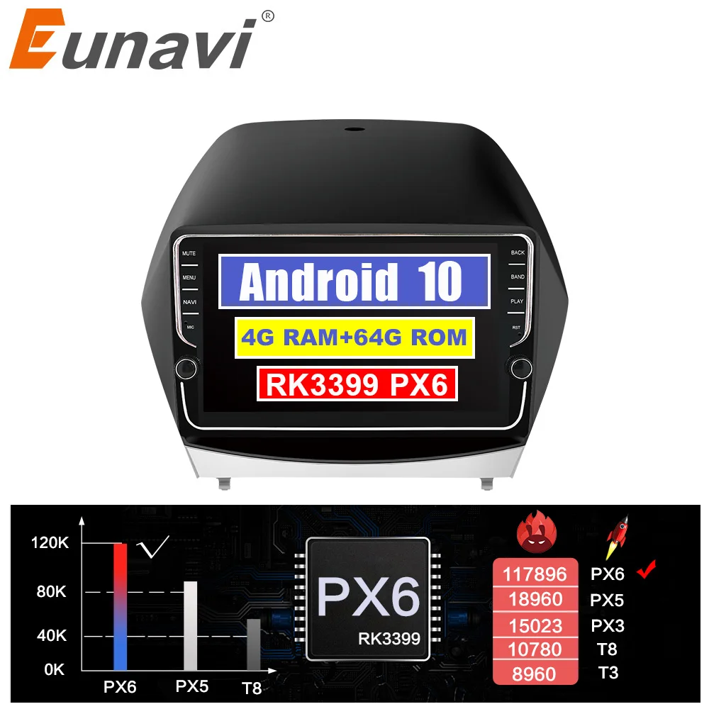 Eunavi 2 Din Android Car Radio dvd multimedia Player For Hyunda Ix35 2010-2015 Video GPS Navigation no cd 2din headunit 4G 64G | Автомобили
