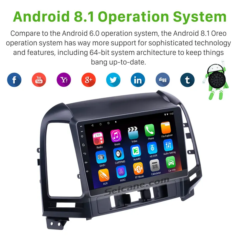 Discount Seicane Car 2Din Android 9.0 Navi 9" Stereo 4 Core Multimedia Player For HYUNDAI SANTA FE  2005-2012 HD 1080P WiFi 3G Head Unit 2