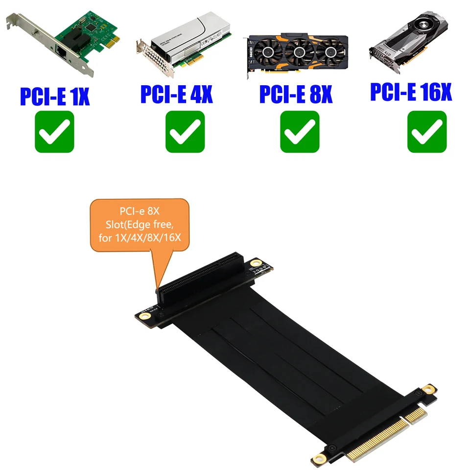 Pci express延長ケーブルpcie X8 にX8 グラフィックスカードライザー