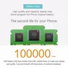 Mobile Phone Parts