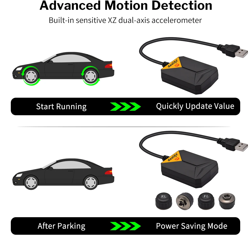 Deelife android tpms para rádio do carro