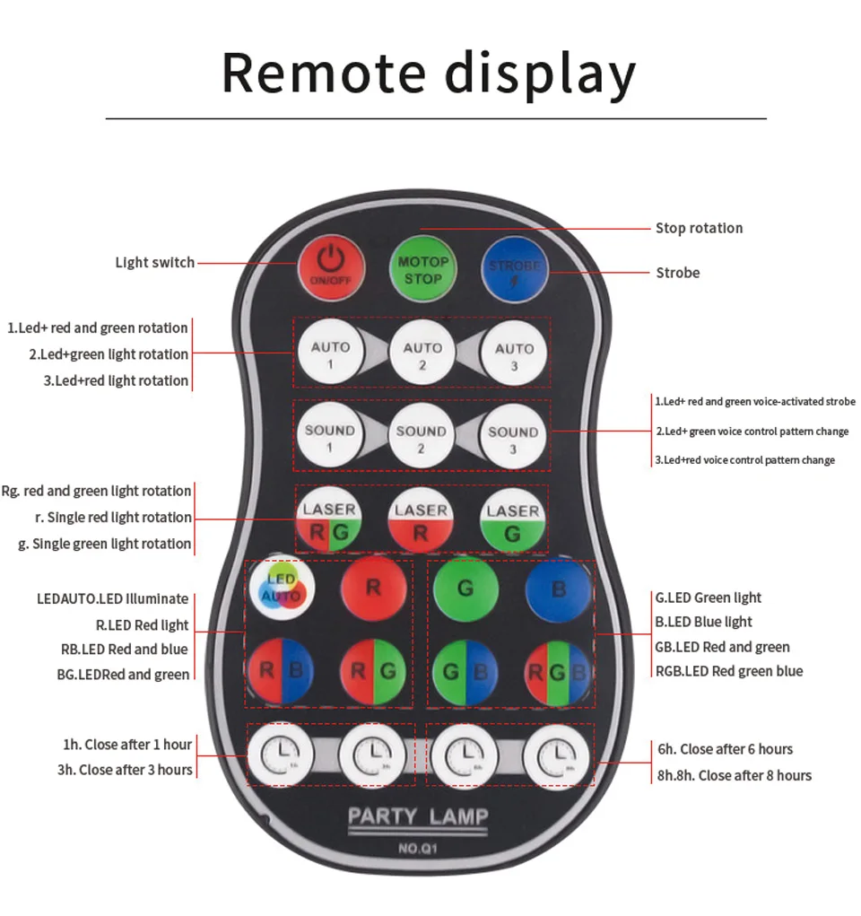 WUZSTAR Sound Conrtol RGB светодиодный светильник для рождественской вечеринки s красочный KTV атмосферный декоративный светильник ing внутренний проектор Лазерный светильник