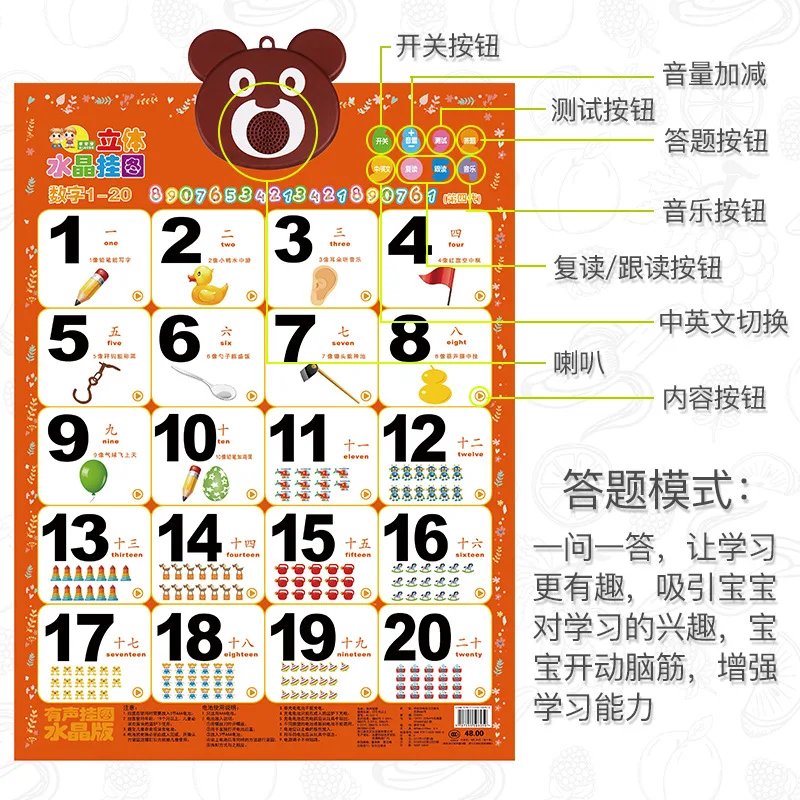 

Young STUDENT'S Full Set Addition And Subtraction Nine Multiplication Formulas Table Audio Chart Pinyin English Addition And Sub