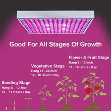 

LED Grow Light Full Spectrum Phytolamp Plant Growth Lighting UV Phyto Growing Lamps for Home Plants Flower Seedlings Hydroponics