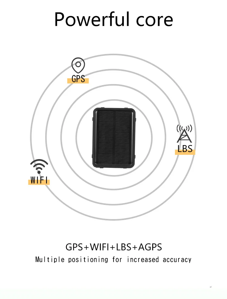 Мощность солнечной gps крупного рогатого скота коровы трекер Водонепроницаемый Длительное время ожидания в реальном времени отслеживания истории трека голосовой мониторинг GSM животных локатор