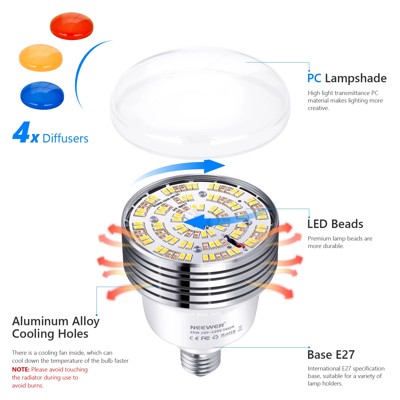 How To Choose The Right Light Bulb For Home Staging, 59 OFF