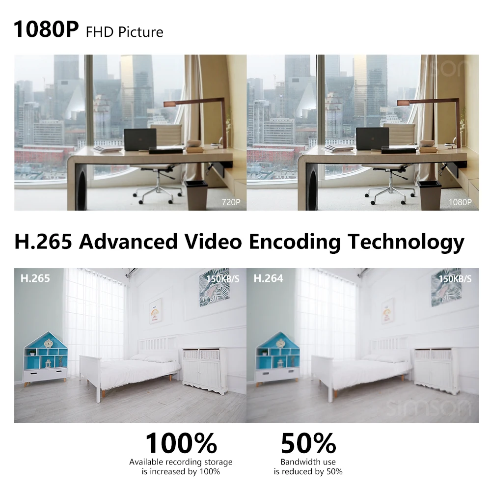 【Глобальная версия】 Mijia IMILAB IP-камера, Xiaomi Mi Home App Wi-Fi Камера видеонаблюдения HD 1080P Видеоняня H.265