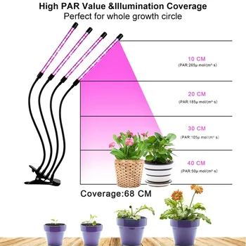 

4 Heads LED Grow Light Full Spectrum Phyto Lamp USB Clip-on Grow Lamp for Plants Indoor Seedlings Flower Grow Tent Box Fitolamp