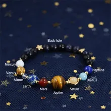 New Fashion Universe Galaxy Eight Planets Solar System Guardian Star Natural Stone Beads Bracelet