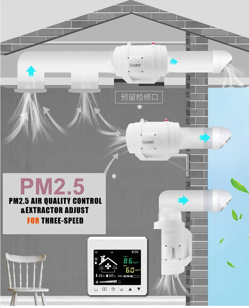 pm2.5?ۯ2