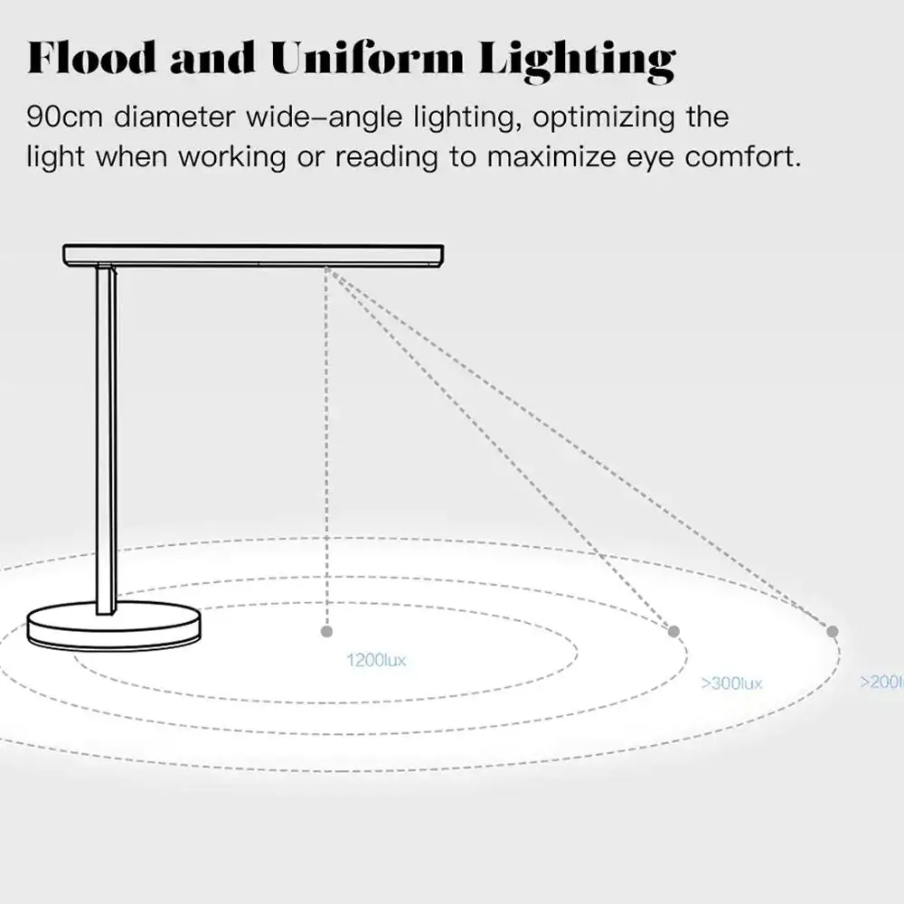 Xiaomi Mijia светодиодный смарт-настольные лампы черный золотой версия двойной светильник источник настольная лампа Wifi приложение дистанционное управление ночной Светильник
