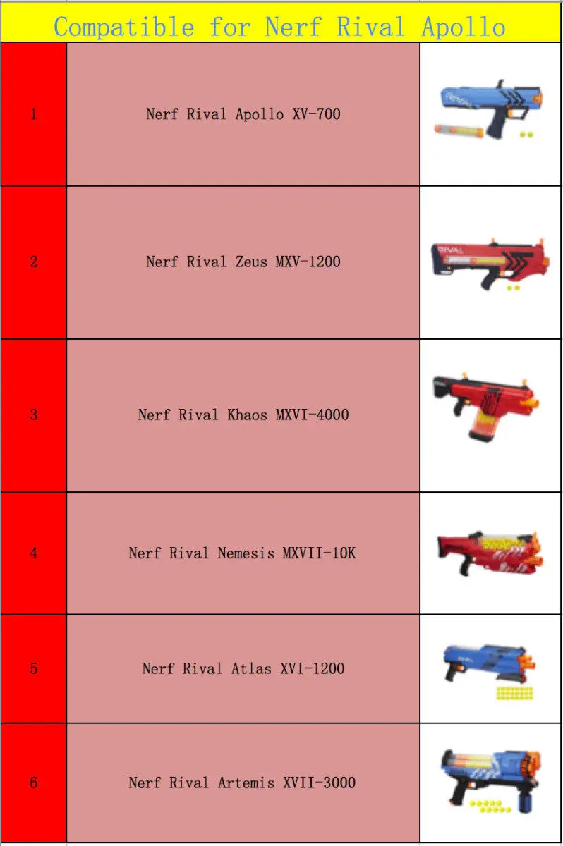 25 шт Дартс Заправка для Nerf Rival Zeus MXV-1200 Apollo XV-700 бластер(желтый