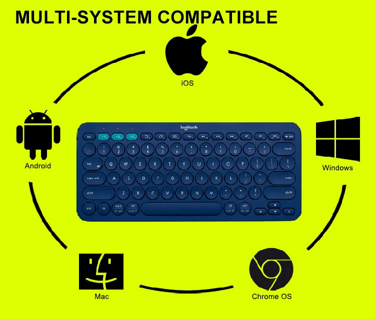 Многоуровневая беспроводная клавиатура с Bluetooth от logitech K380, ультра мини, бесшумная, для Mac, хромированная ОС, Windows, для iPhone, iPad, Android