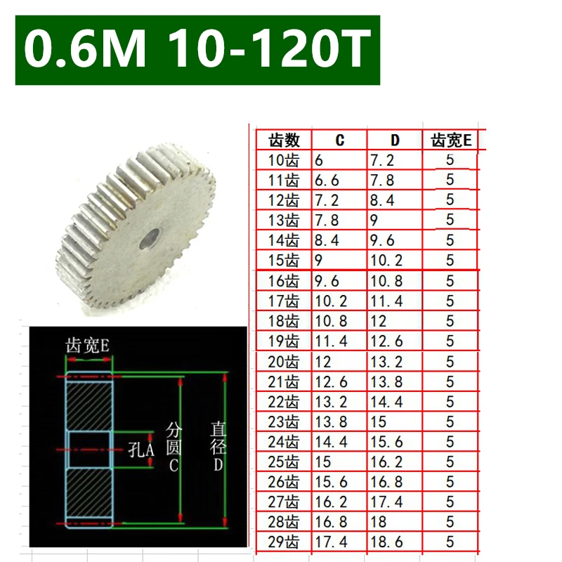 Flat 45# steel 0.6 die 26-41 teeth spur gear 0.6mod 45 steel gear Make various confidential gears motor gear transmission gear electric bike gear