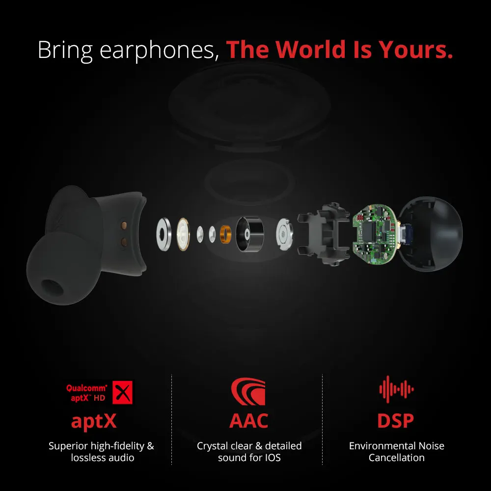  1MORE E1026 TWS Earphone Wireless Earbuds Bluetooth 5.0 Support aptX & AAC HD Bluetooth Compatible 