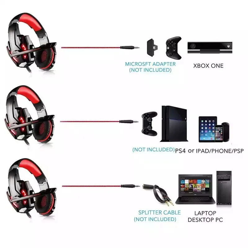 G9000 gaming headphone bass stereo headset microphone LED light for PS4 computer phone taptop tablet PC gamer 3 5 mm USB7 1 hole