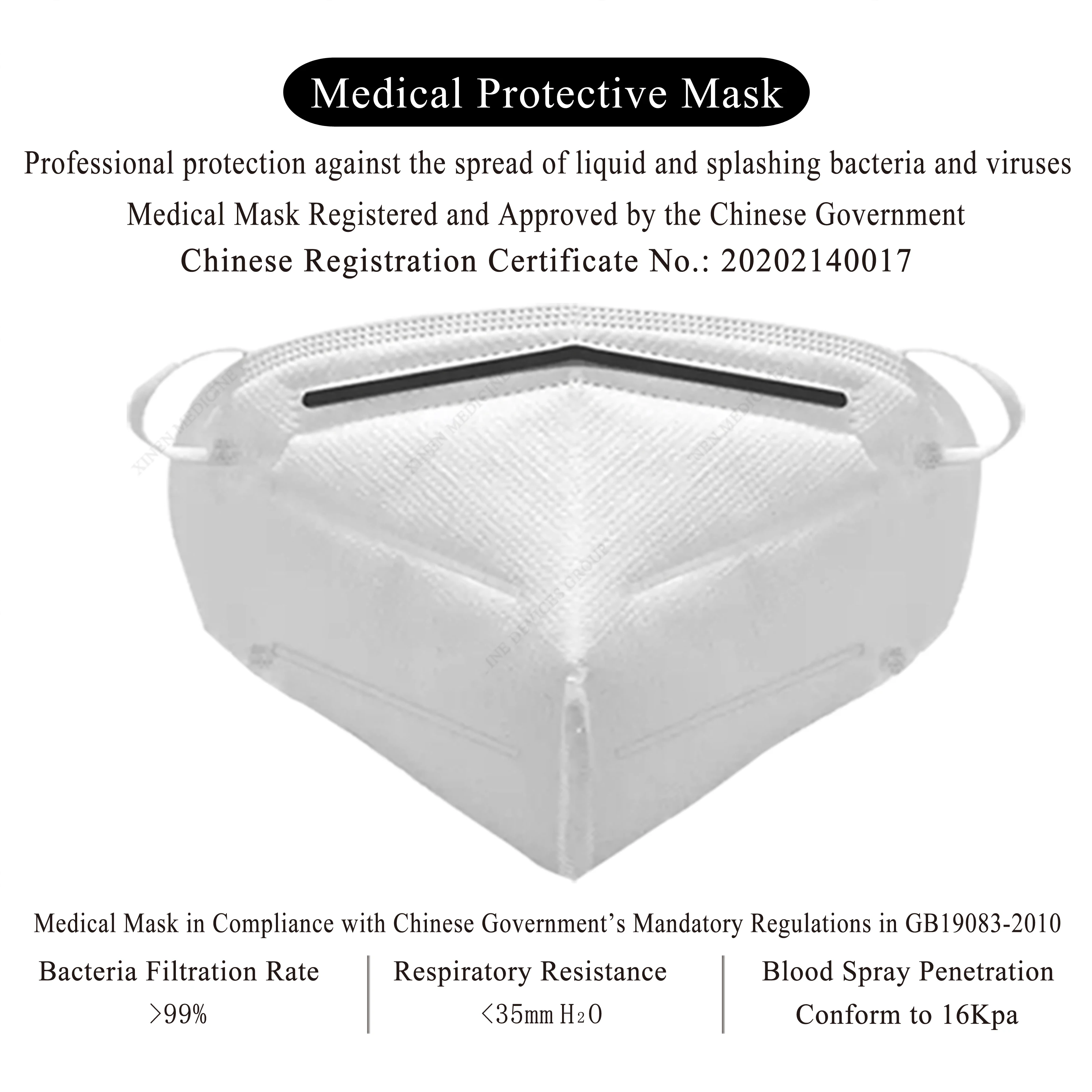 

N99 Medical Protective Mask FFP3 Protective Mask Antivirus Mask (FDA CE) 10PCS