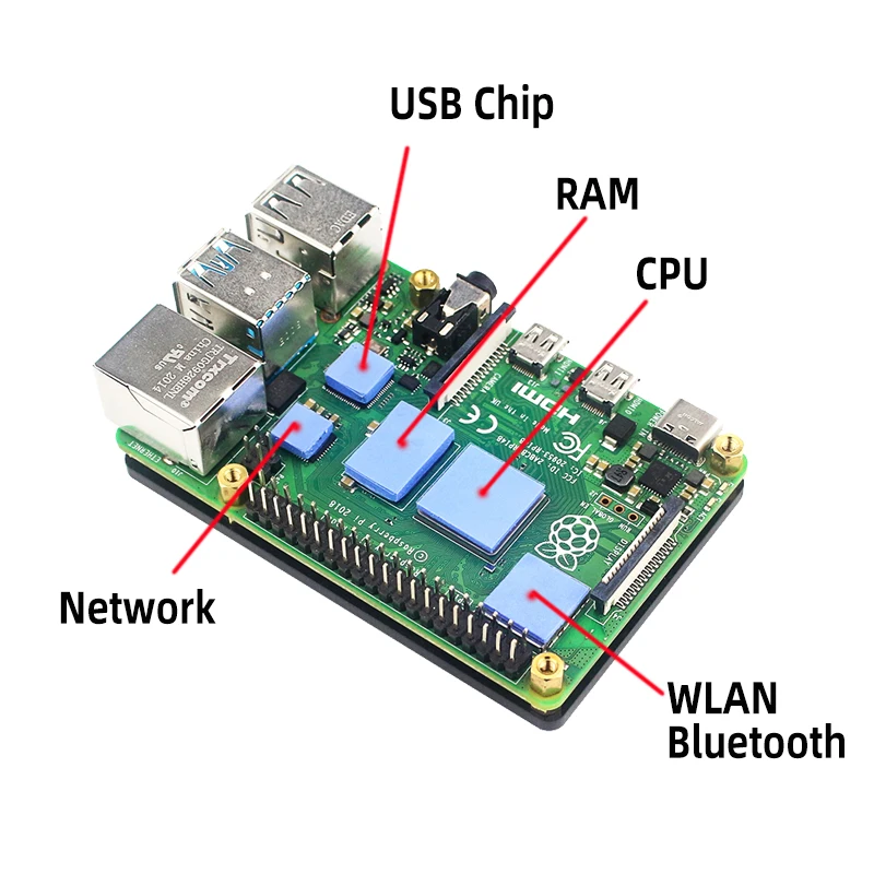 Raspberry pi Case de Metal Dissipador Calor Cobre Puro Escudo Refrigeração Passiva mm Gabinete Cobre para Raspberry pi Modelo b 4b - Imagem 4