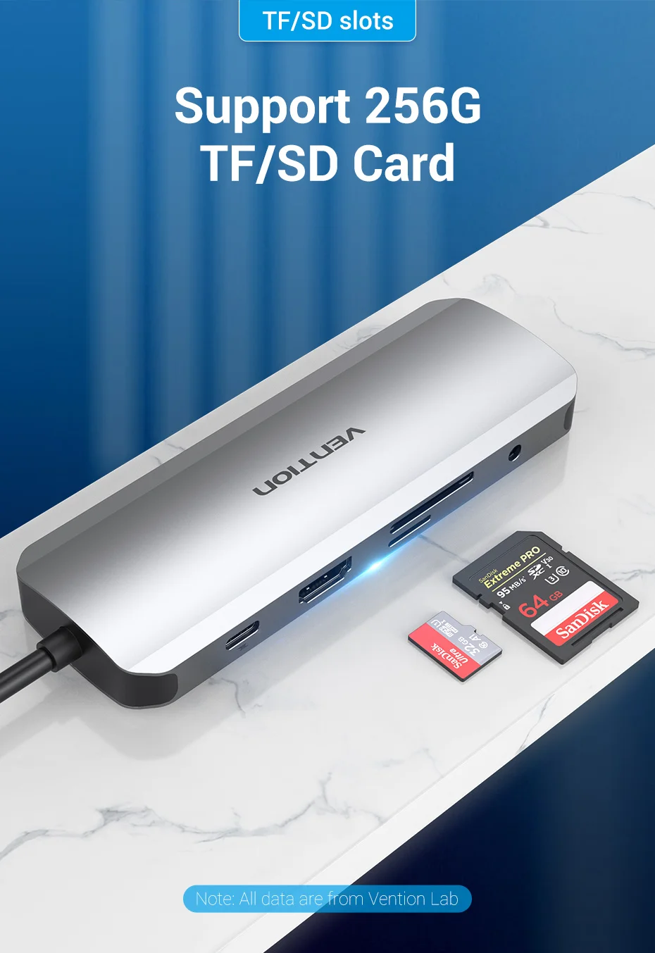 ENKLEN 15-IN-1 USB C Docking Station HDMI 4K DisplayPort RJ45 PD USB 3.1  HUB