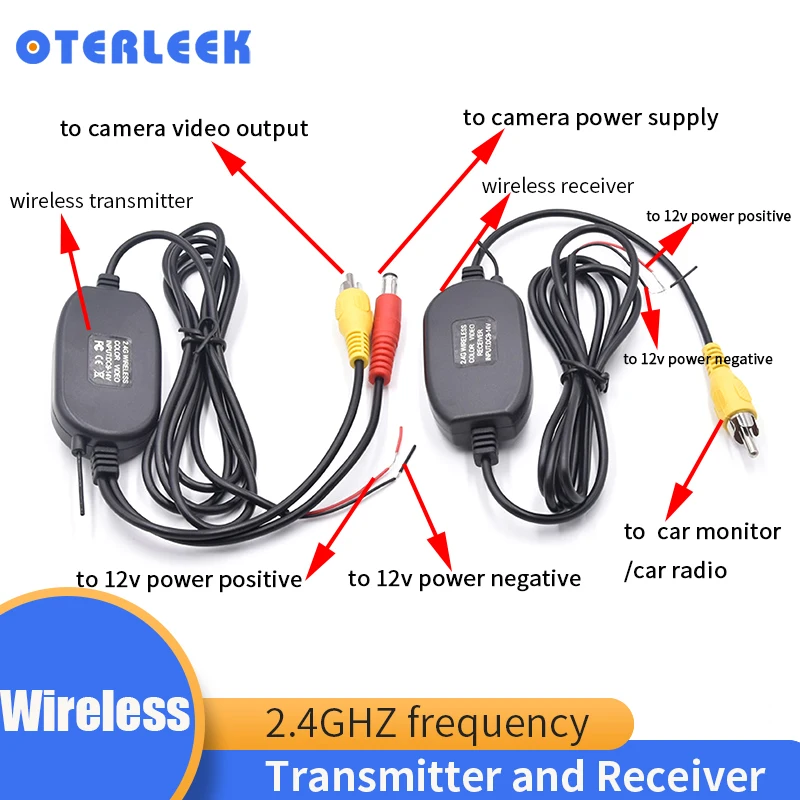 201724GWirelessRCAVideoTransmitterReceiverKitforCarDVD