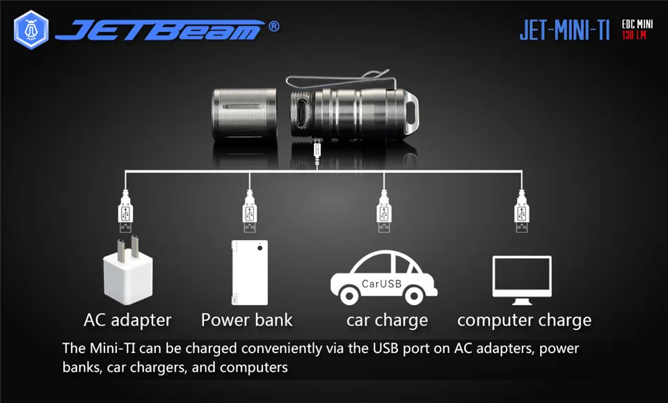 Jetbeam мини Ti Cree XP G2 СВЕТОДИОДНЫЙ титановый мини фонарик 10180 литий-ионный микро перезаряжаемый EDC вращающийся режим изменения освещения