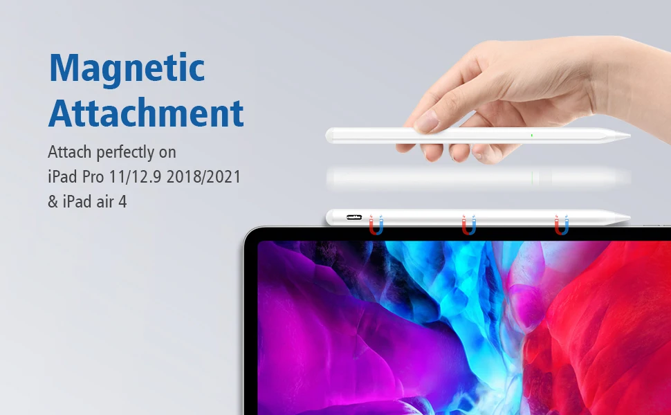 Cheap Canetas p tablet
