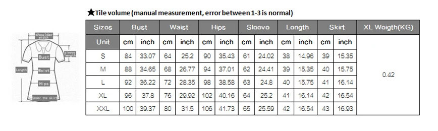 产品描述(1) 拷贝