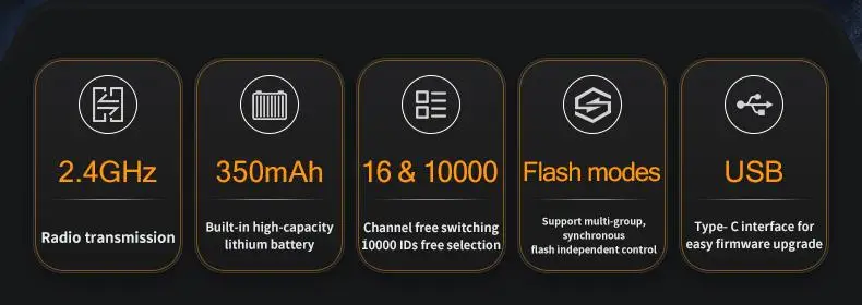 canais e 10000 ids para YN650EX-RF YN685EX-RF